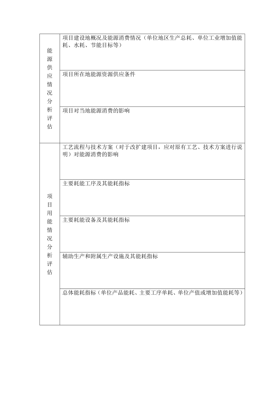 辽宁省工业固定资产投资项目节能评估报告表.doc_第3页