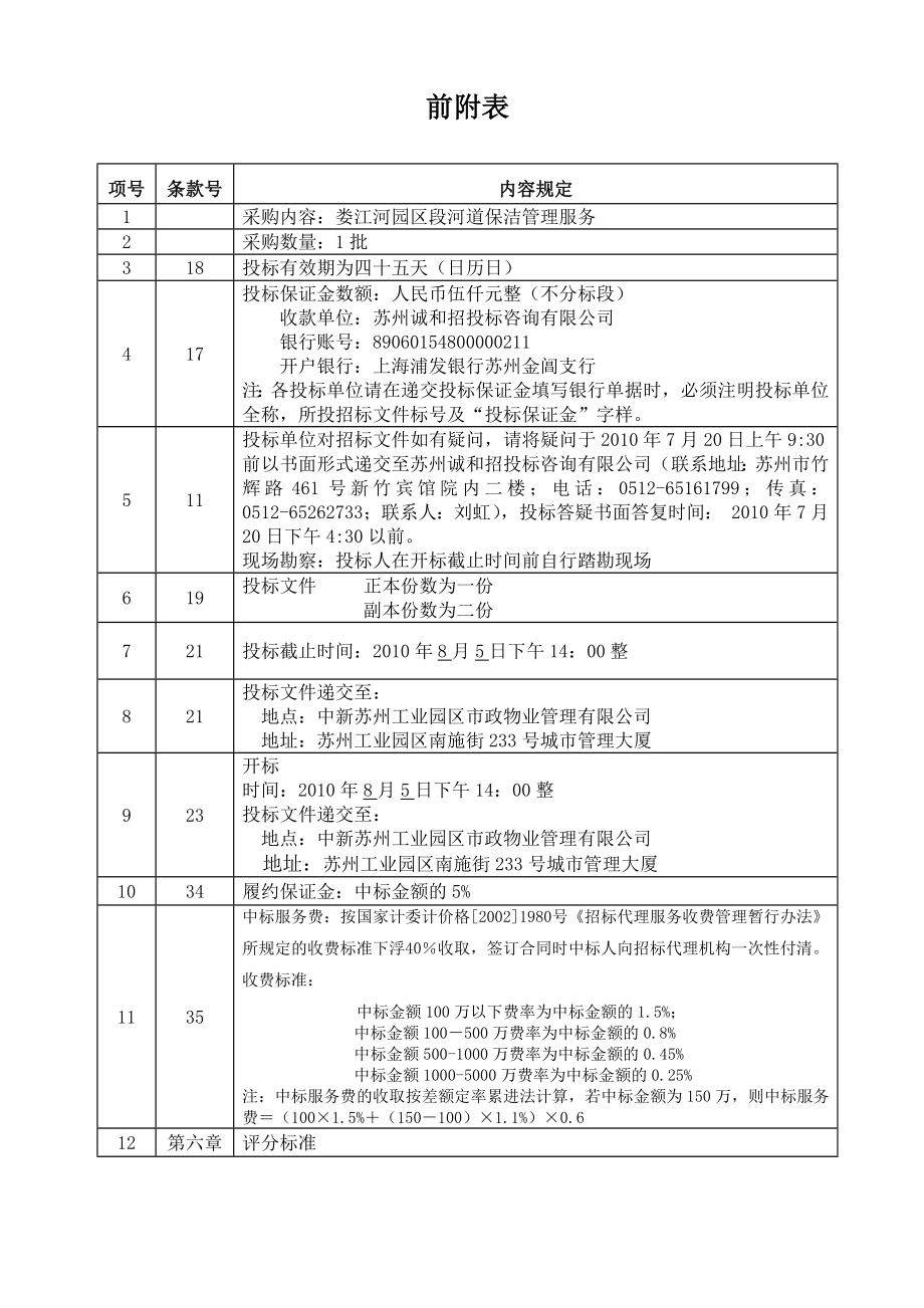 娄江河园区段河道保洁管理服务招标文件.doc_第2页
