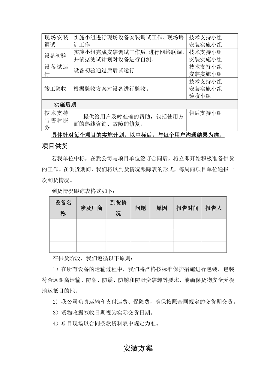 供货、安装调试方案及组织措施文库.doc_第3页