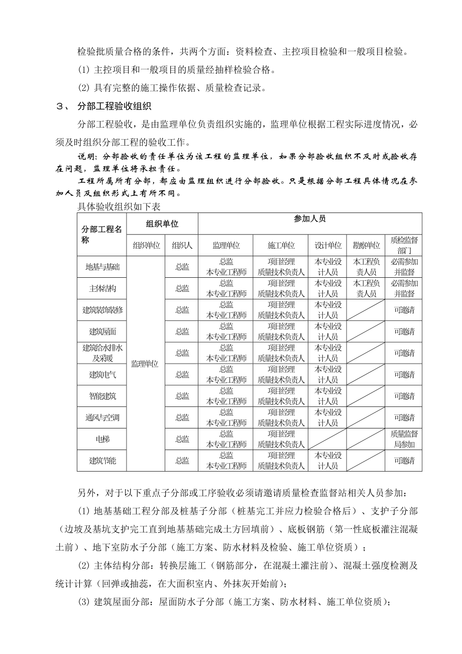 分部工程验收程序.doc_第3页