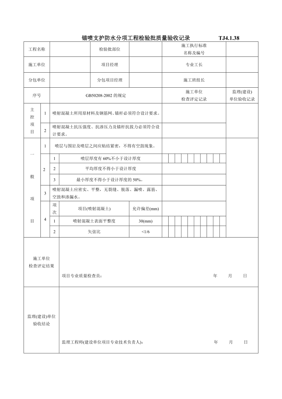 江苏省土建部分建筑工程施工质量验收资料全套TJ4.1.384.2.23.doc_第1页