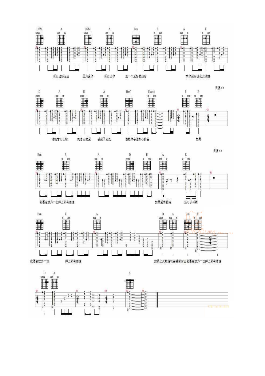 丢了幸福的猪 吉他谱.docx_第3页