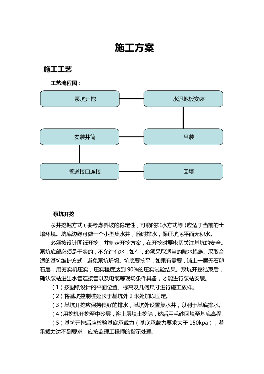 一体化泵站施工方案.doc_第1页