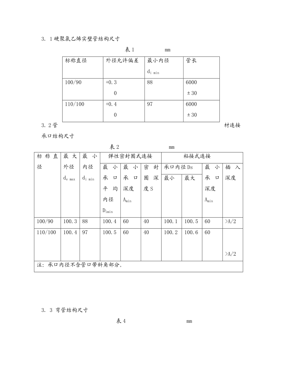 PVC实壁管技术规范.doc_第3页