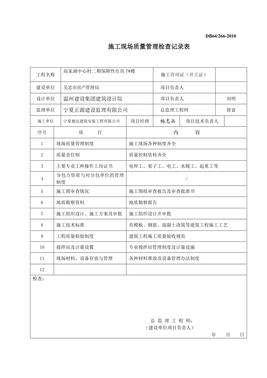 保障性住房施工现场管理检查纪录.doc_第1页