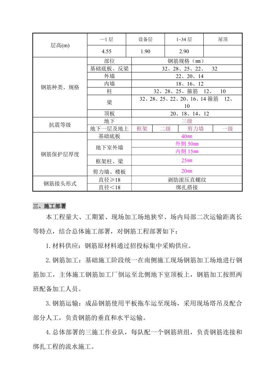 住宅工程钢筋施工方案.doc_第3页