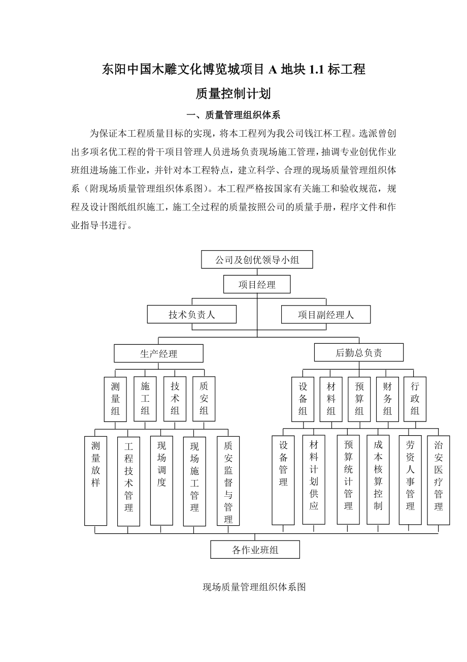 木雕文化博览城项目地块标质量控制计划.doc_第1页