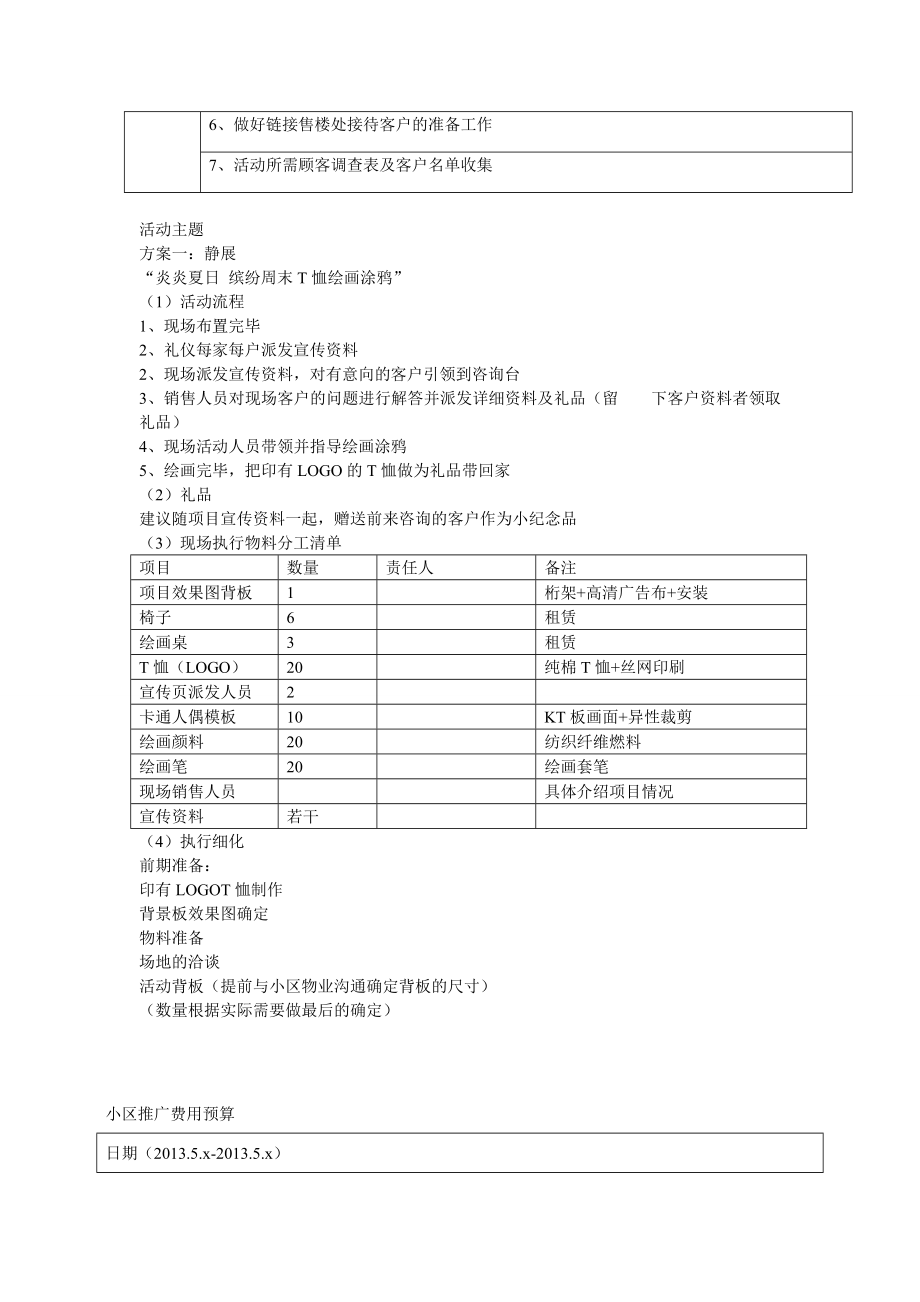 地产楼盘小区活动策划方案.doc_第2页