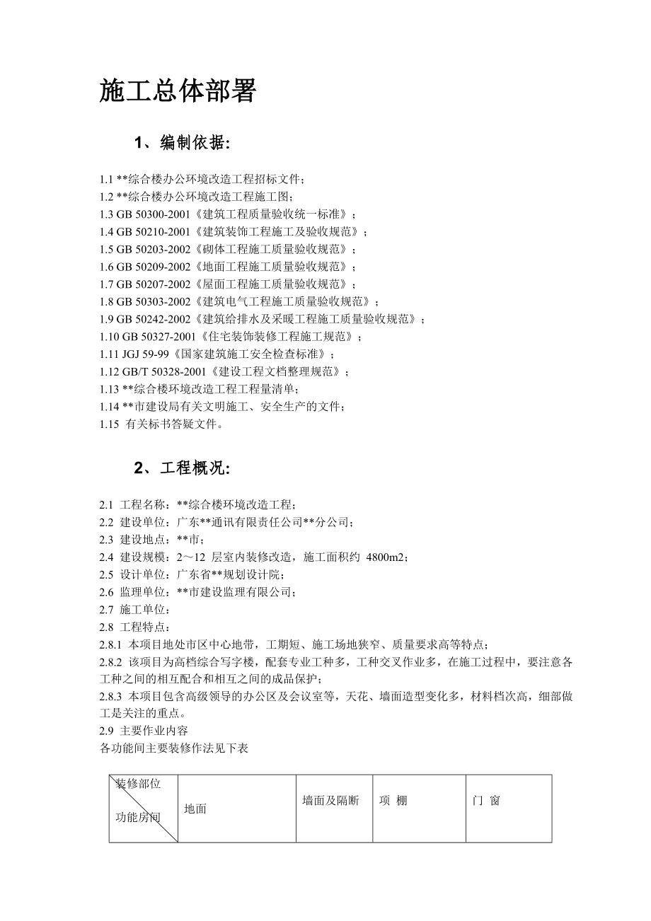 【施工组织方案】广东某办公楼改造装饰工程施工组织设计方案.doc_第3页