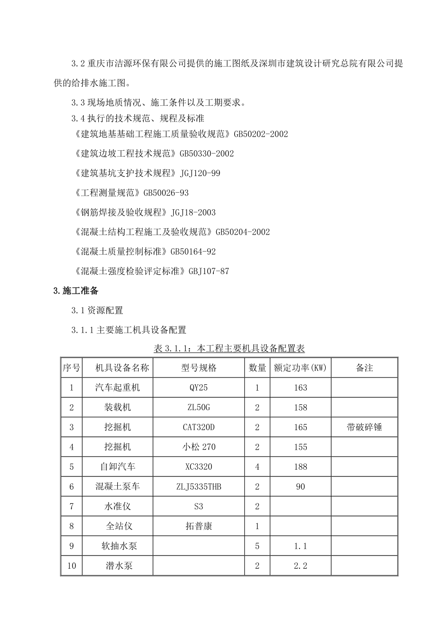 住宅小区生化池施工方案.doc_第2页