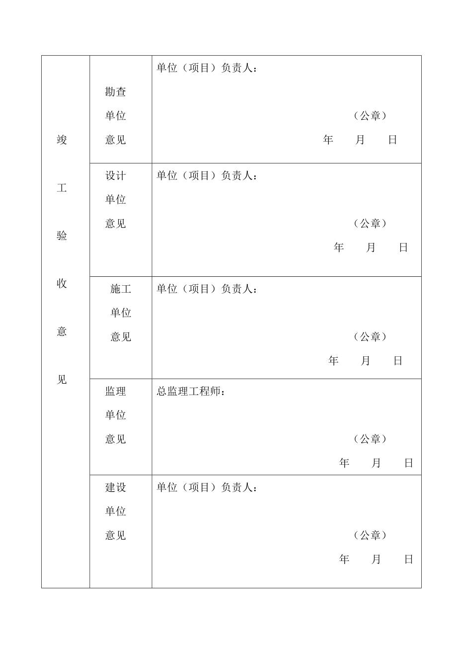 小区道路建设工程竣工验收备案表.doc_第3页