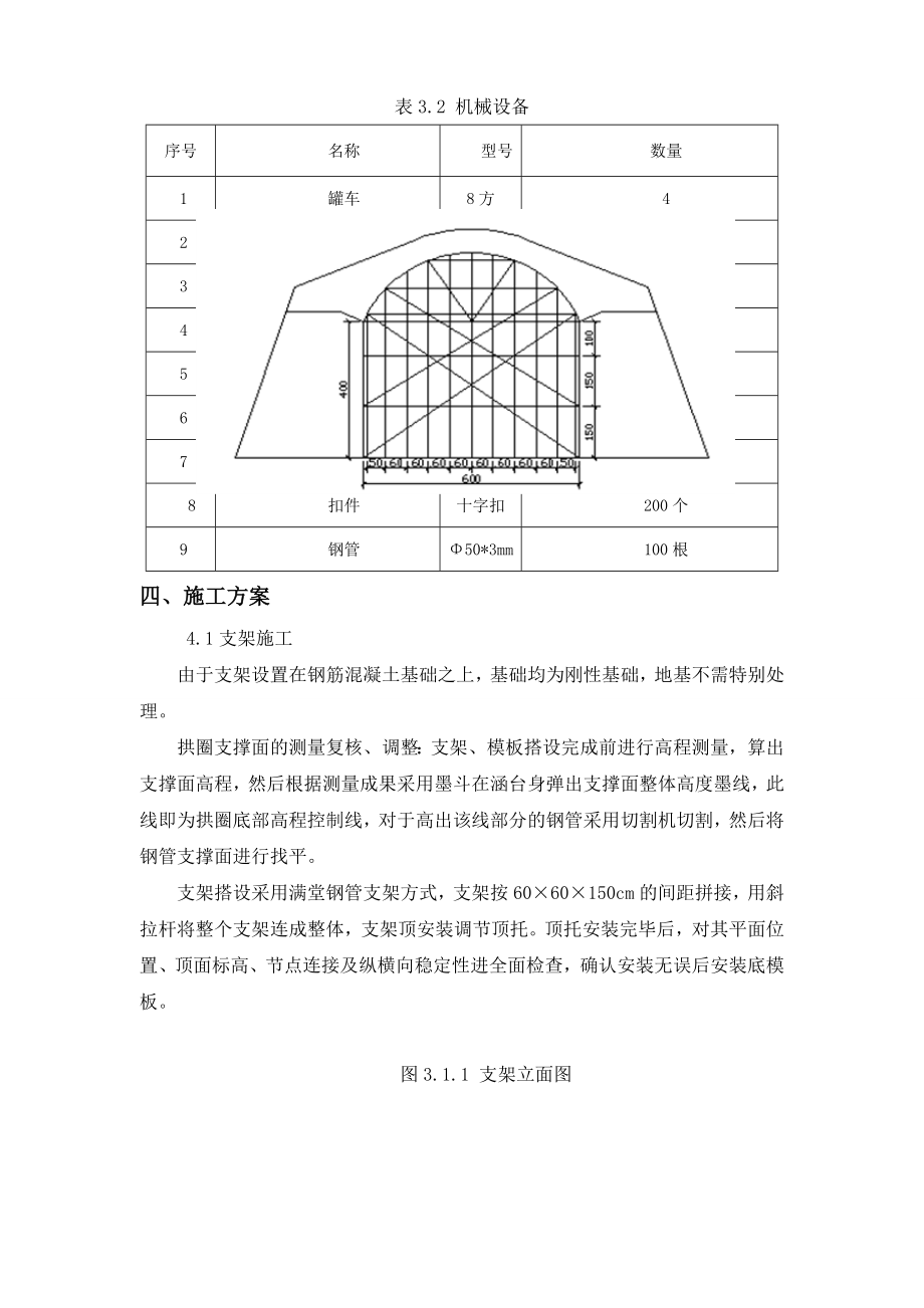 拱涵拱圈首件方案总结报告.doc_第3页