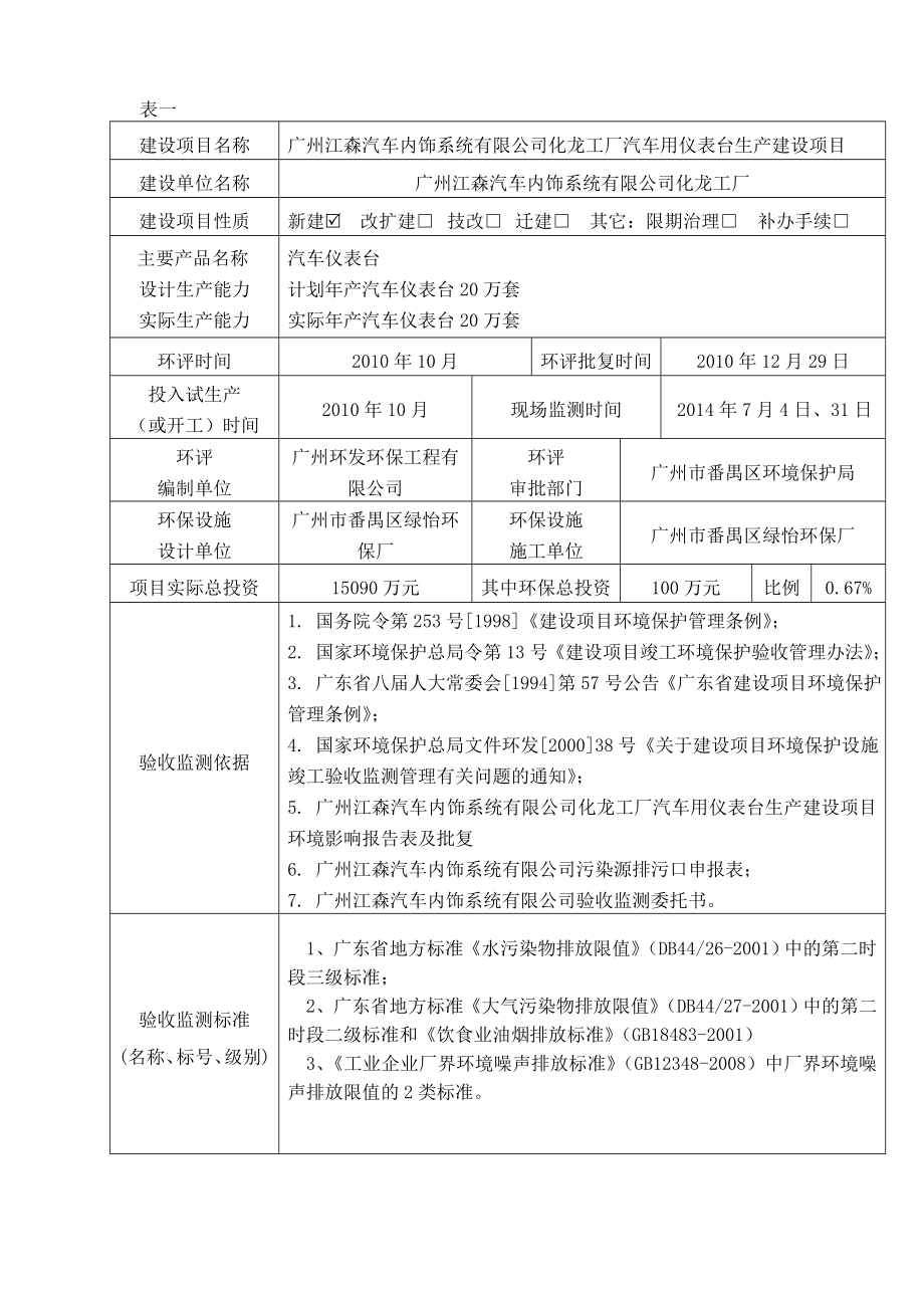 广州江森汽车内饰系统有限公司化龙工厂汽车用仪表台生产建设项目建设项目竣工环境保护验收.doc_第3页