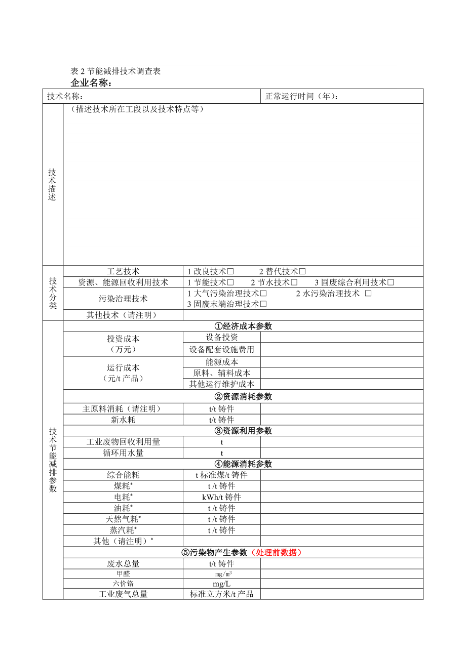 表2节能减排技术调查表.doc_第1页