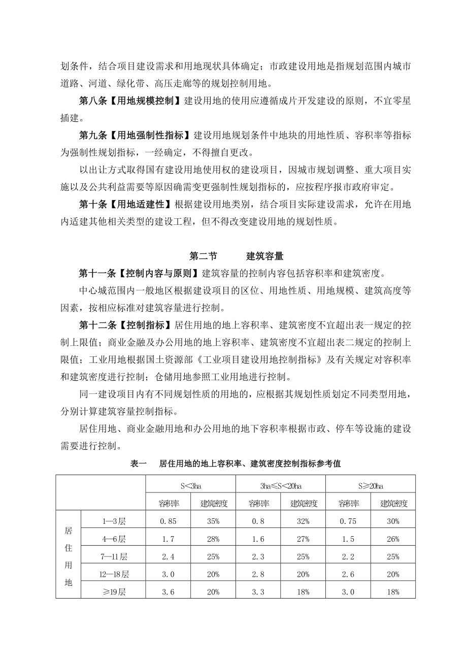济南市城乡规划管理技术规定征求意见稿.doc_第2页