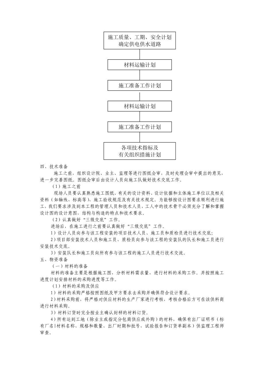 附件6：项目总体实施方案徐州政府采购网.doc_第2页