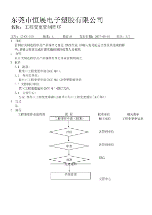 工程设计变更管制程序.xls