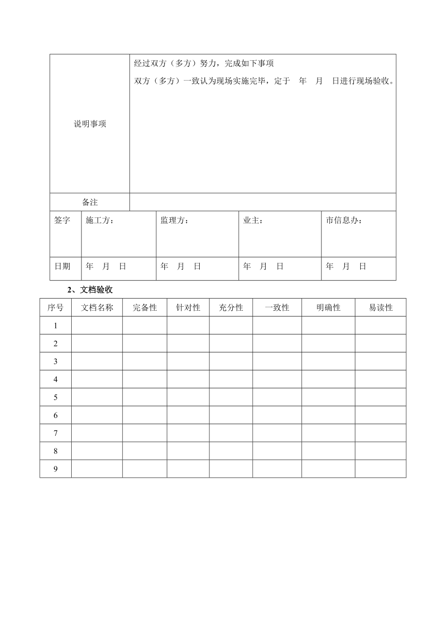 项目验收计划书.doc_第2页