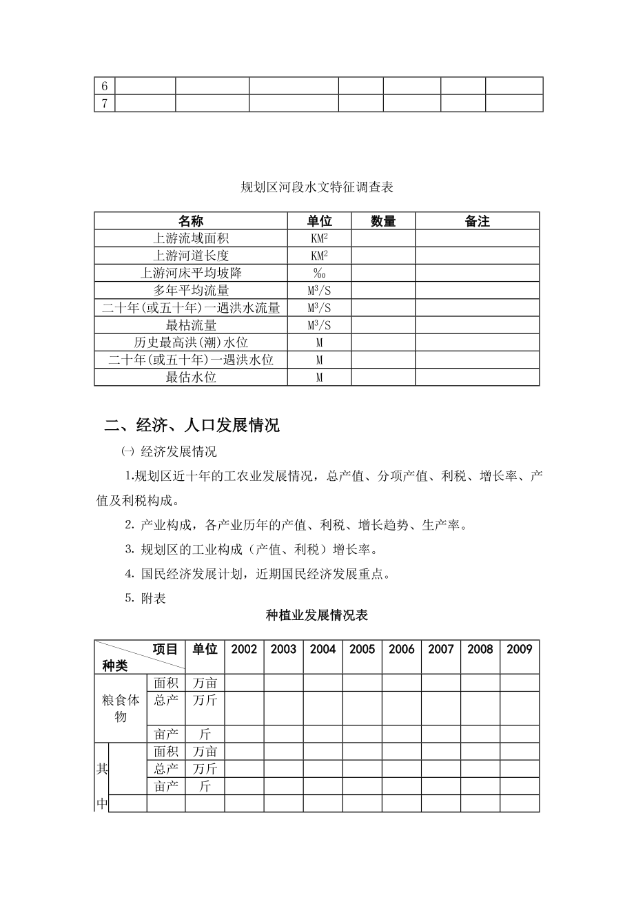 镇总体规划调查提纲.doc_第3页