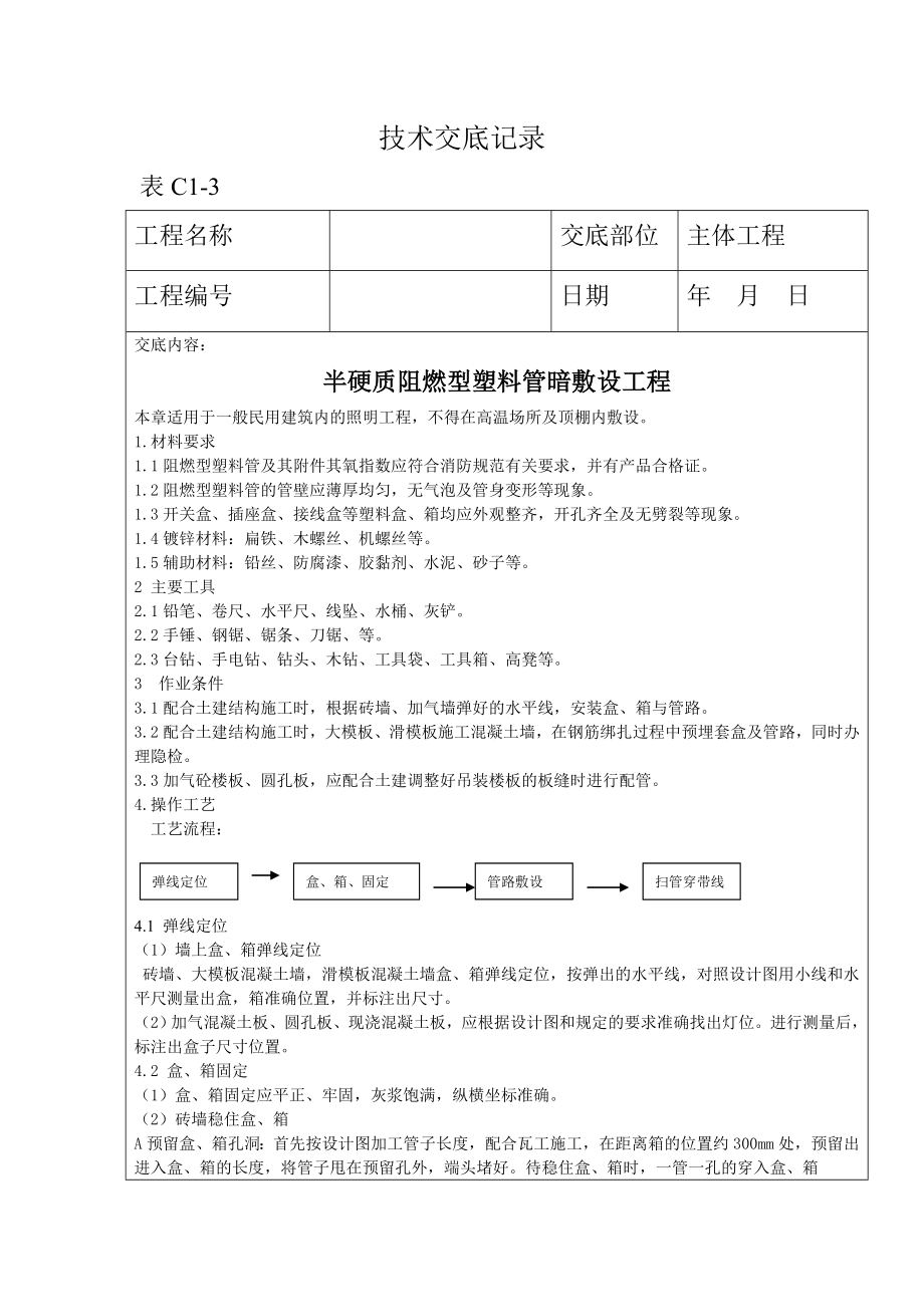 半硬质阻燃型塑料管暗敷设工程技术交底记录.doc_第1页