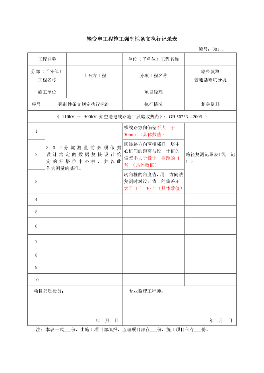 输变电工程施工强制性条文执行记录表.doc_第2页