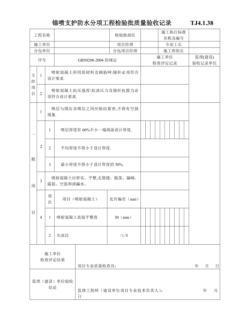 江苏资料表格土建TJ4.1.38锚喷支水分项工程检验批质量验收记录.doc_第1页