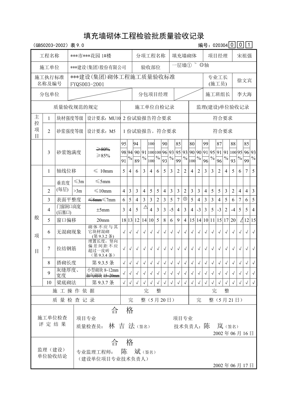 浙江省建筑工程施工质量验收规范检验批表格及填写说明（下册）.doc_第2页