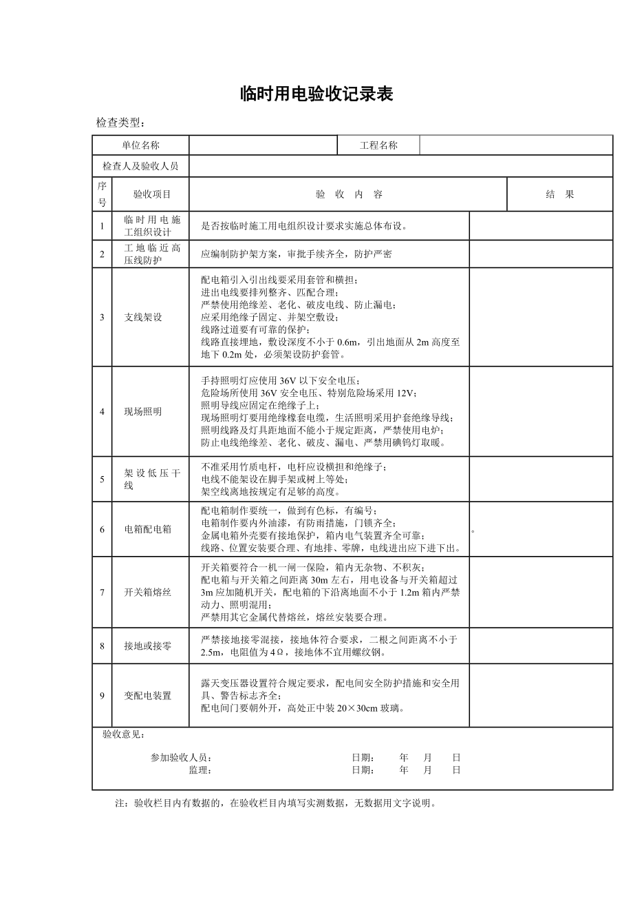 临时用电验收记录表.doc_第1页