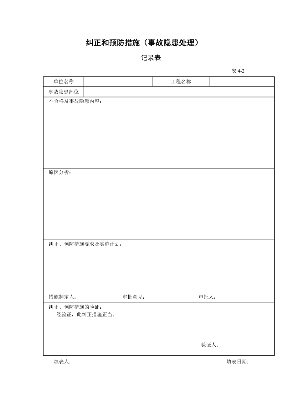 临时用电验收记录表.doc_第3页