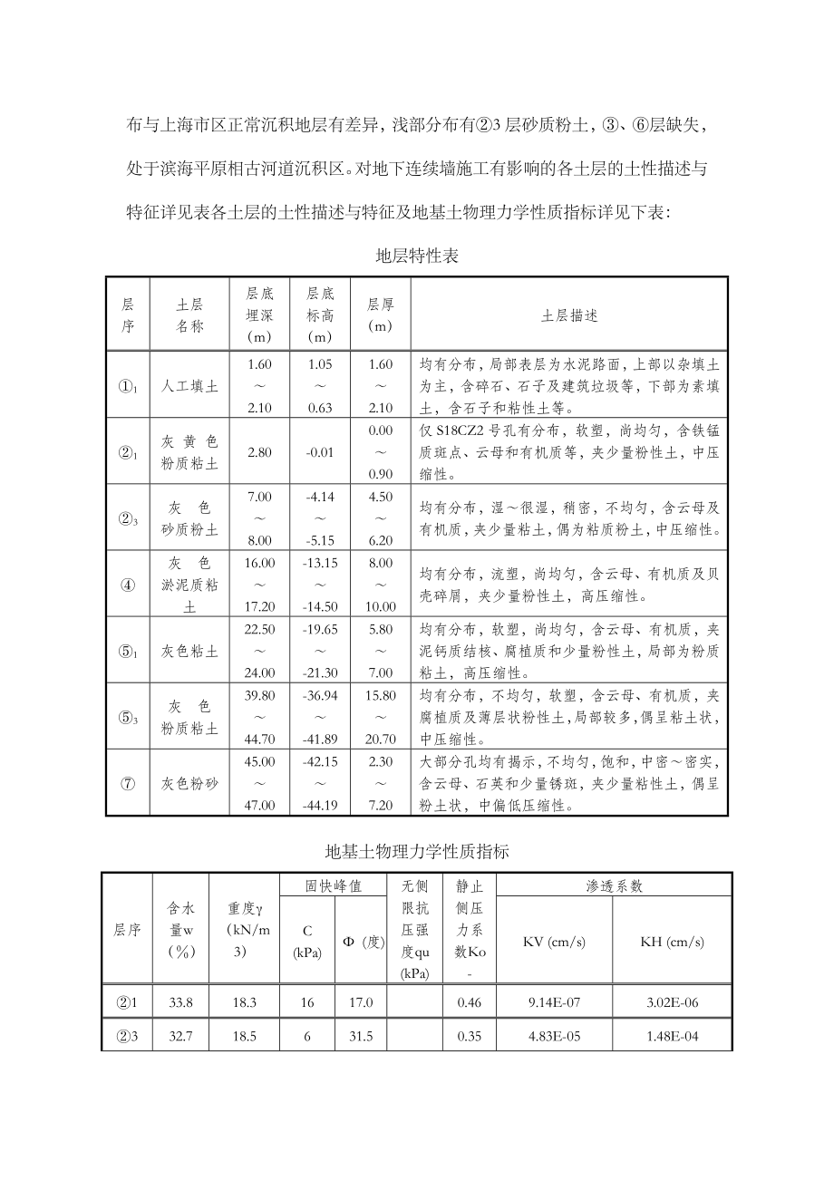 上海轨道交通10号线天潼路站地下连续墙方案及施工组织设计.doc_第3页