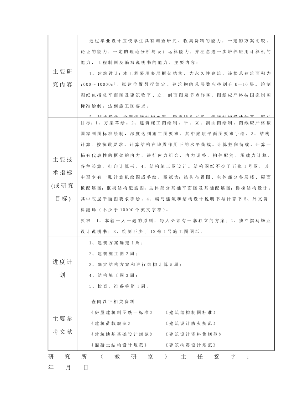 514652076土木工程毕业设计（论文）洛阳市西城区办公楼建筑结构设计.doc_第2页