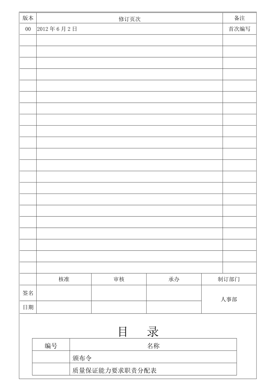 节能认证质量手册.doc_第2页