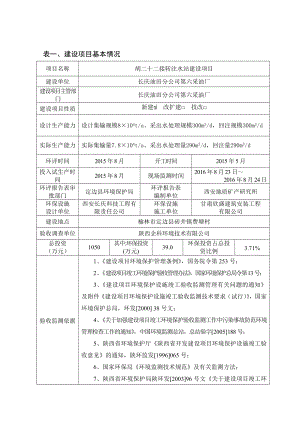 环保验收监测调查报告：验收调查胡二十二接转注水站建设.doc