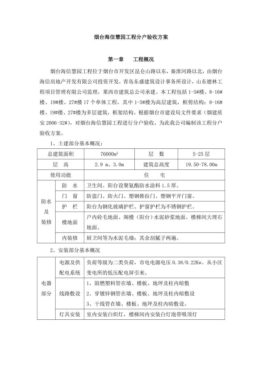 住宅工程分户验收方案.doc_第2页