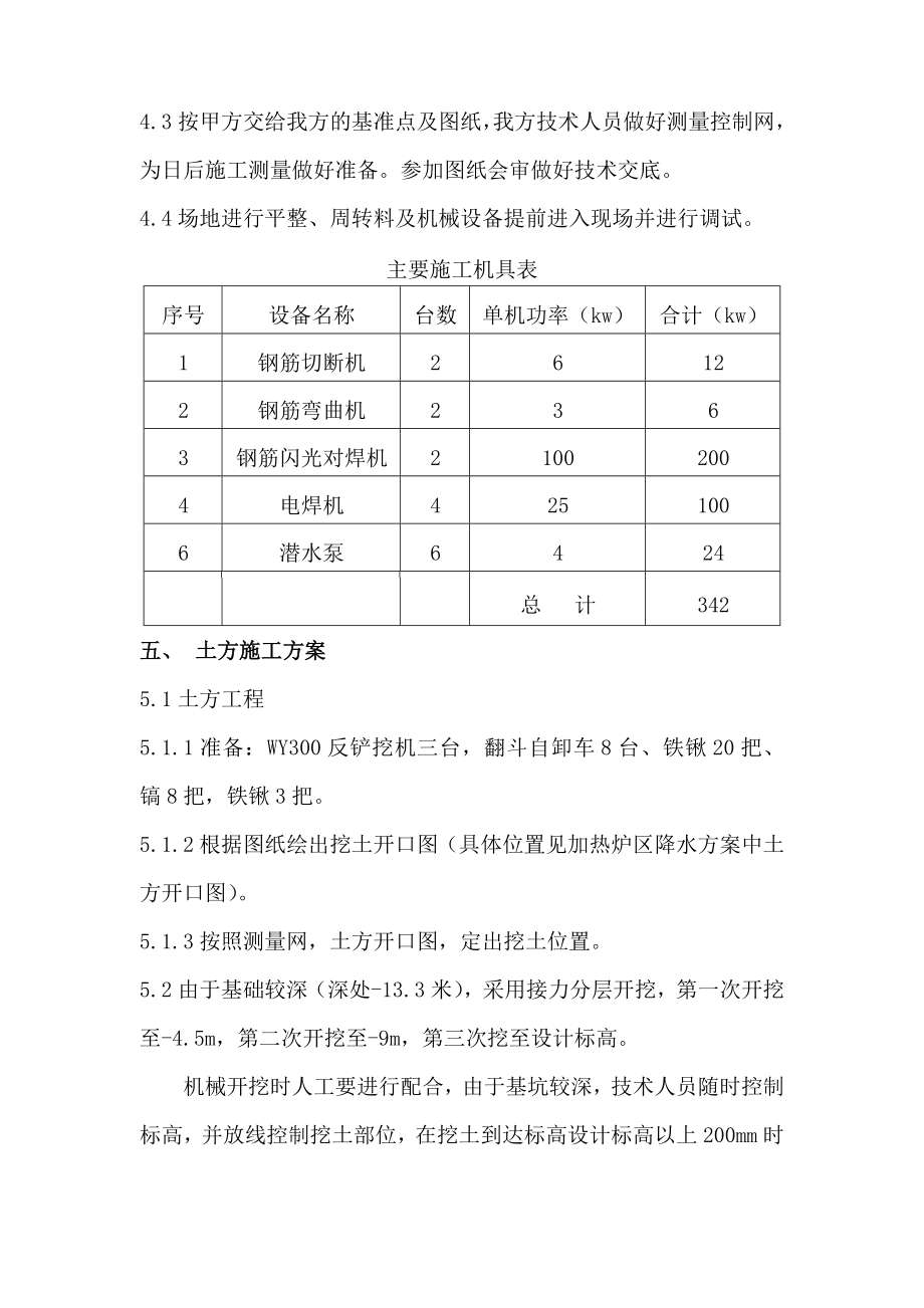 二热轧施工组织设计.doc_第3页