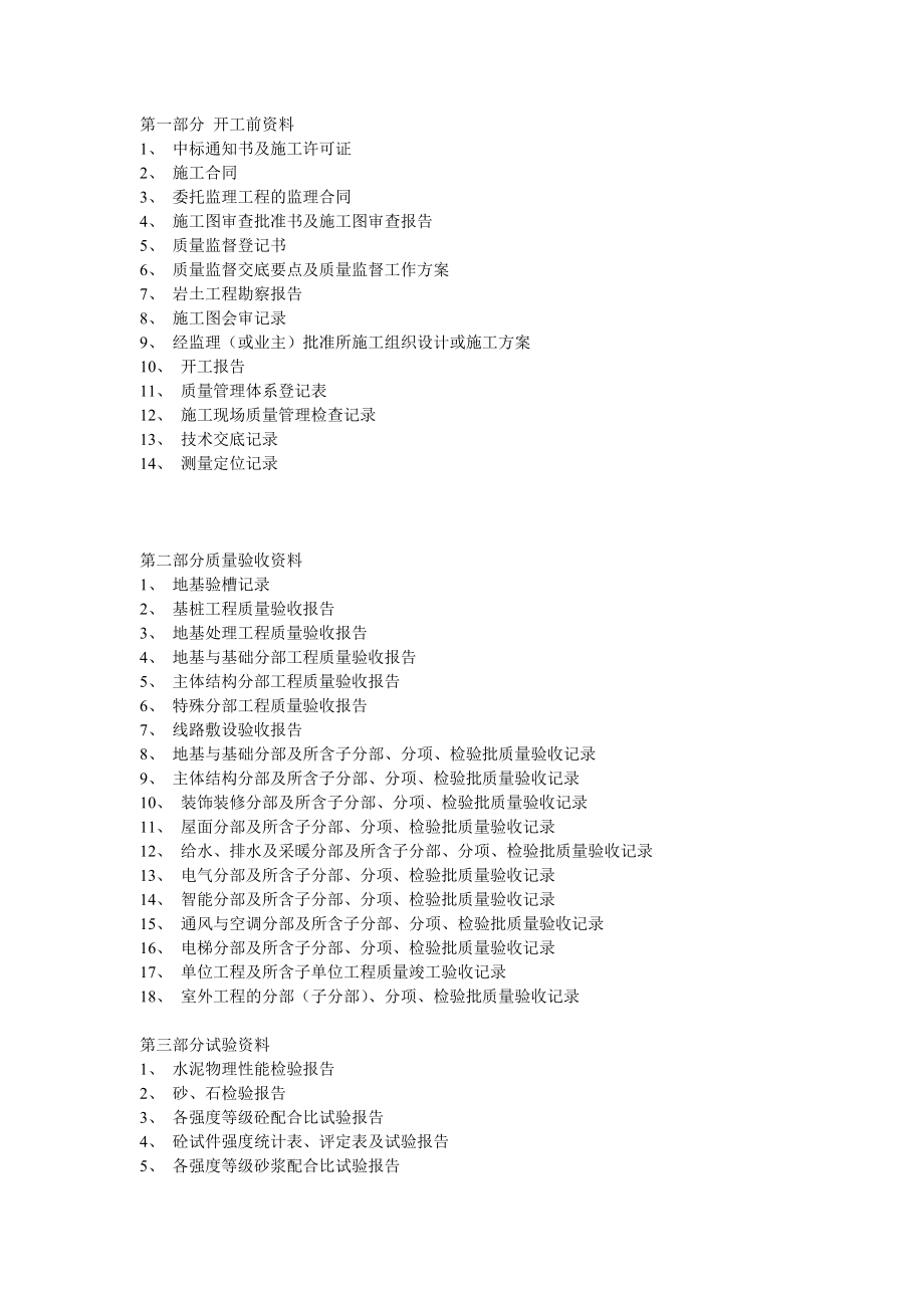 建筑工程资料目录.doc_第1页