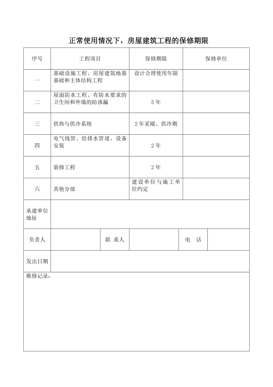 房屋建筑质量保修书.doc_第3页