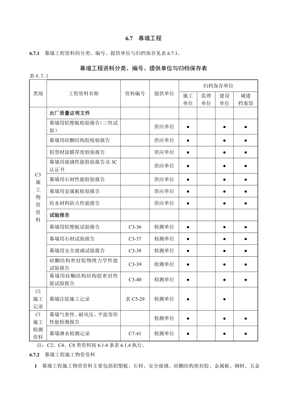 《黑龙江省建筑工程资料管理标准》幕墙工程.doc_第1页