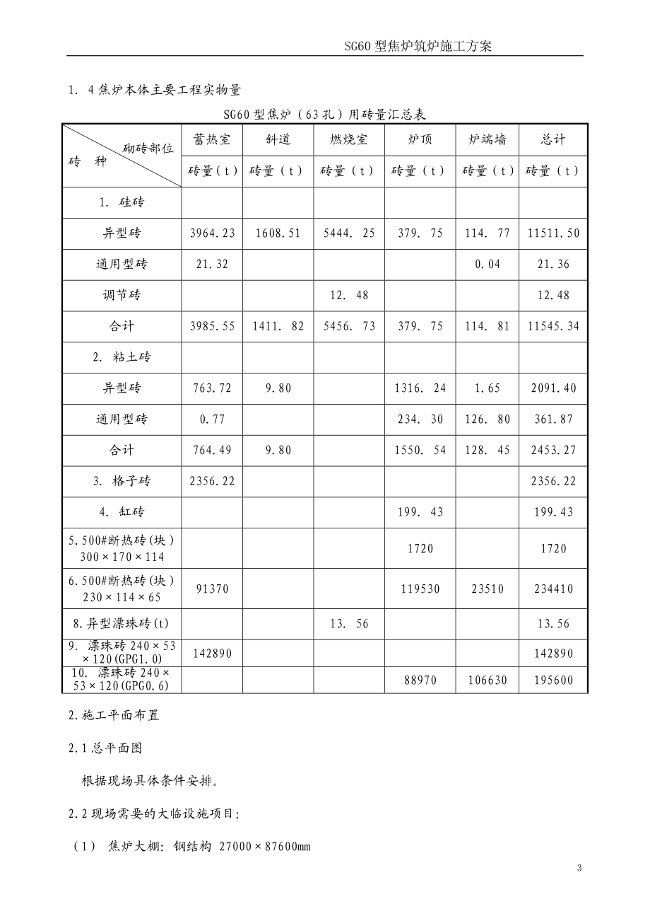 SG型焦炉筑炉施工方案（精品） .doc_第3页