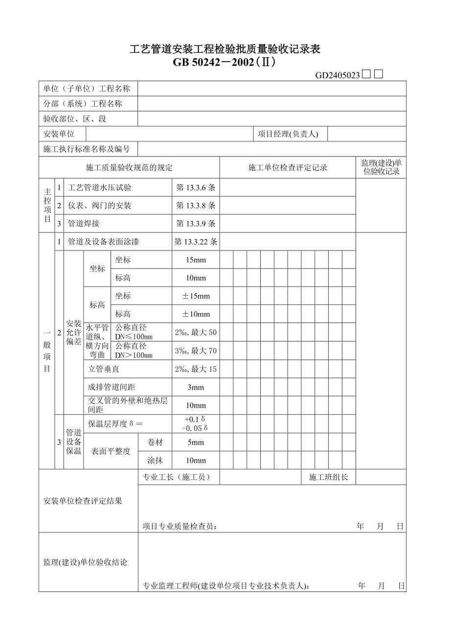 工艺管道安装工程检验批质量验收记录表建筑工程竣工验收系列表格.doc_第1页