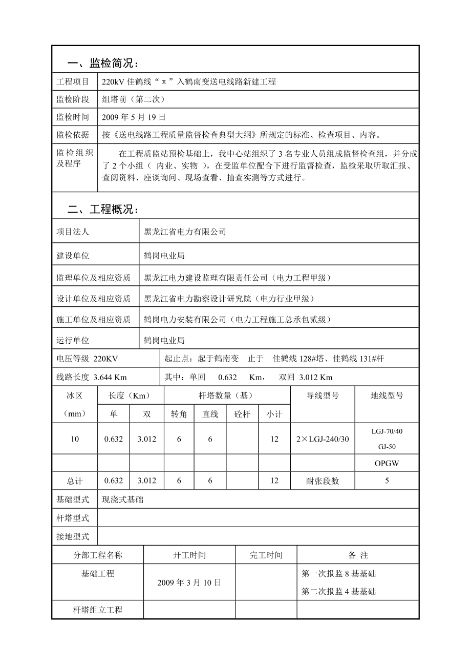 新编21送电线路工程质量监督检查报告典型表式.doc_第2页