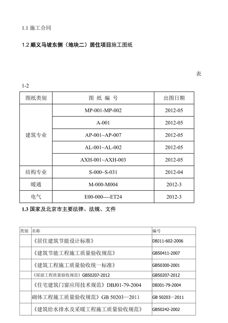 马坡1期工程节能材料试验方案.doc_第2页