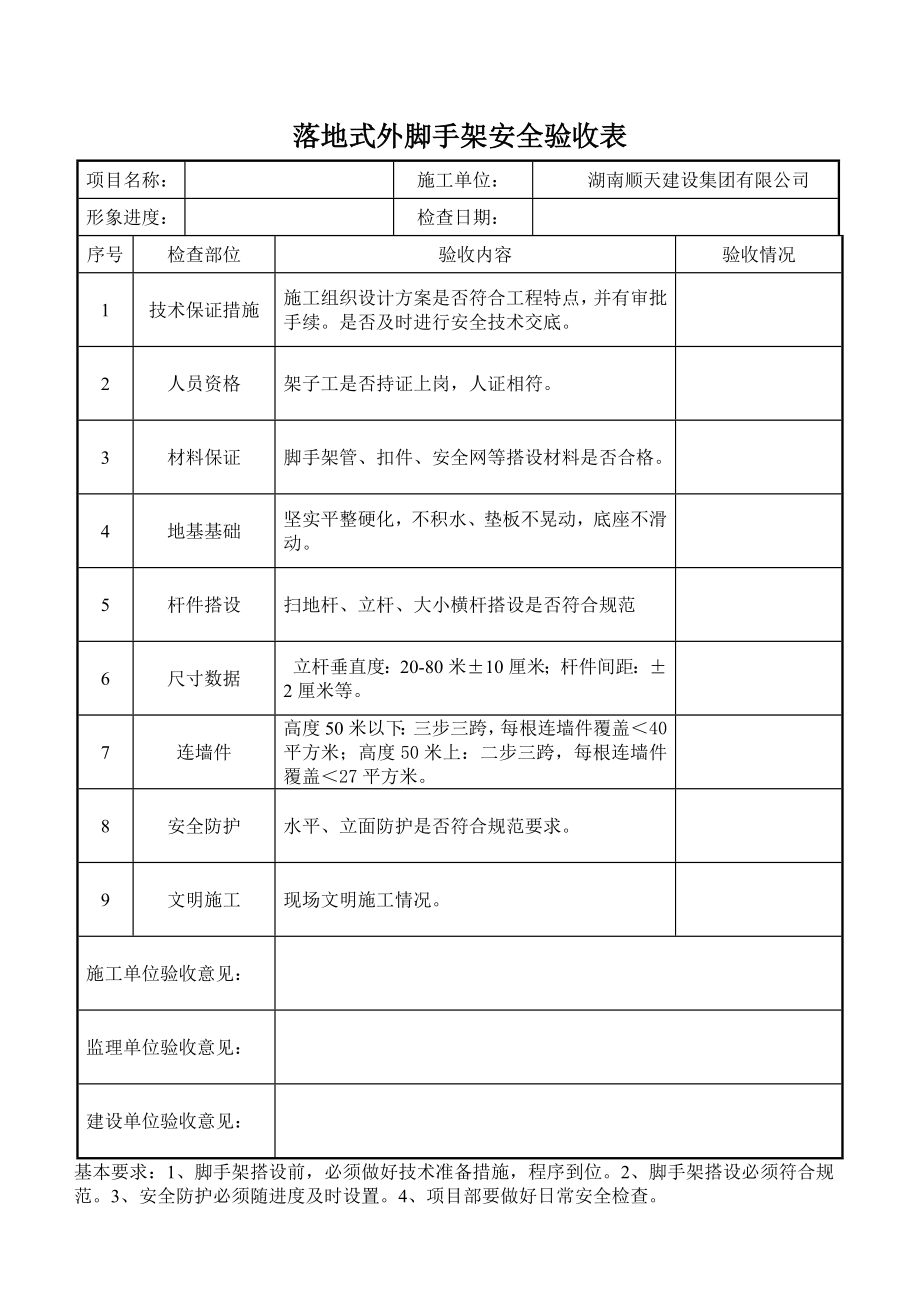 安全资料各类验收表汇总.doc_第3页