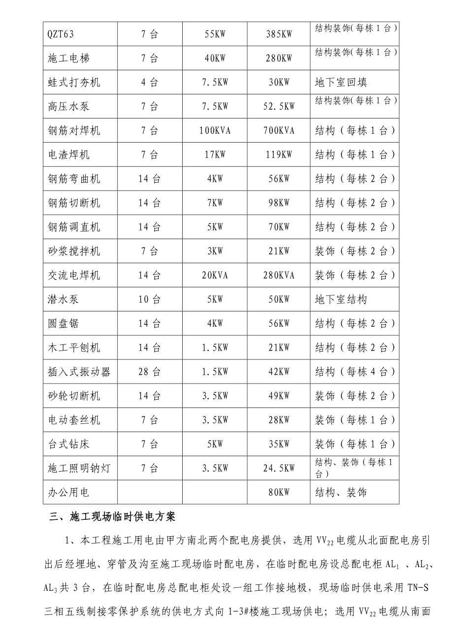 水岸国际B包K1地块临时施工用电施工组织设计.doc_第3页