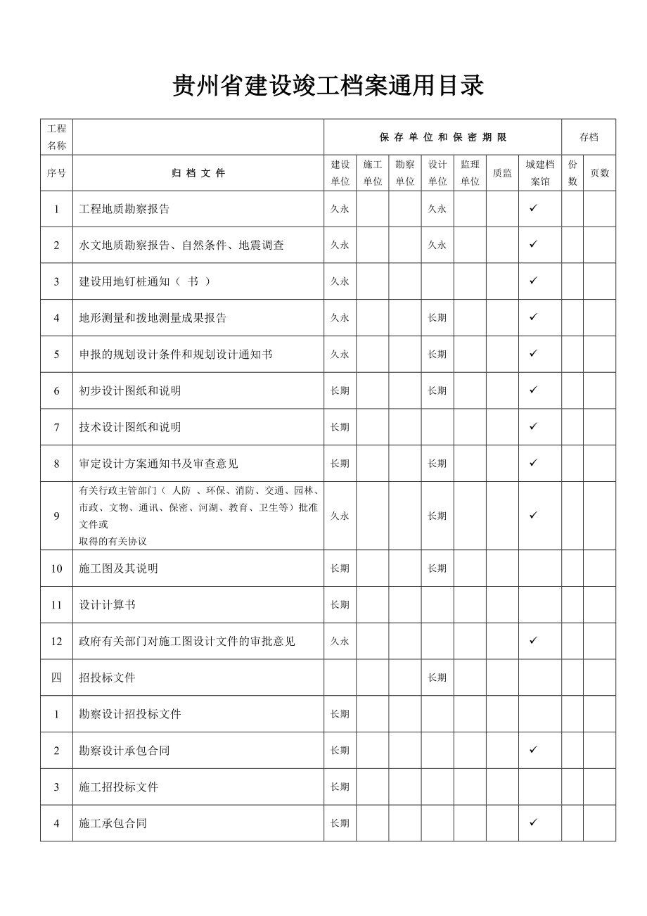 贵州省建设竣工档案通用目录1.doc_第3页