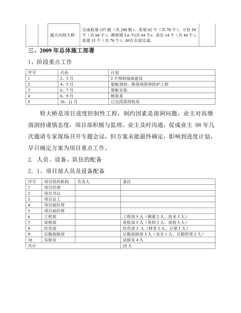 保阜项目施工组织设计.doc_第3页