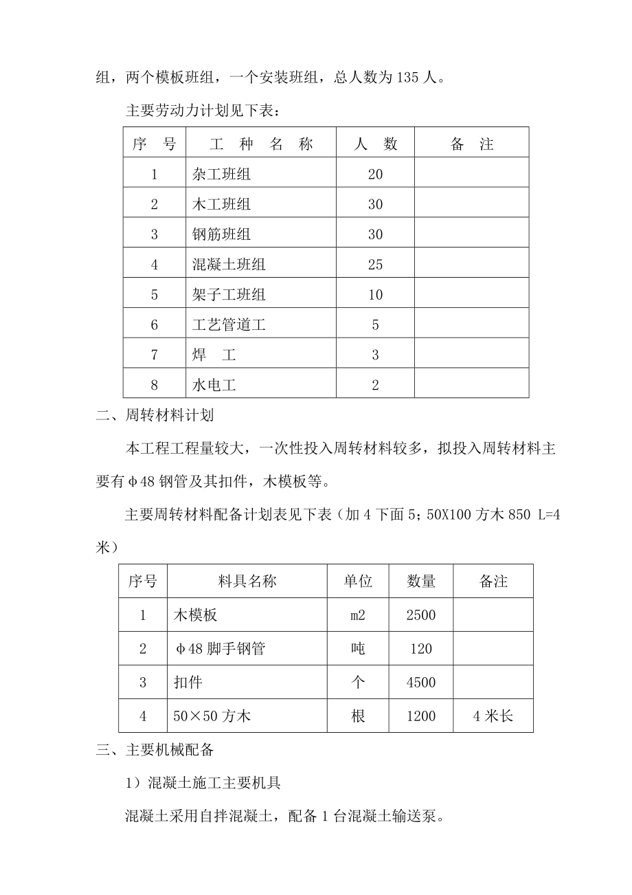 义乌市污水处理三期工程(二阶段)施工组织设计.doc_第3页