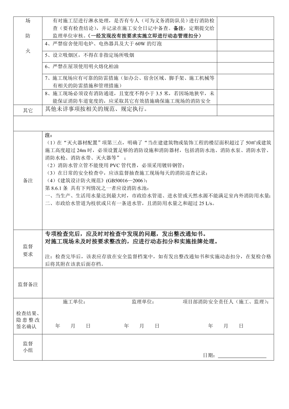 730施工现场消防安全管理工作专项检查表.doc_第2页