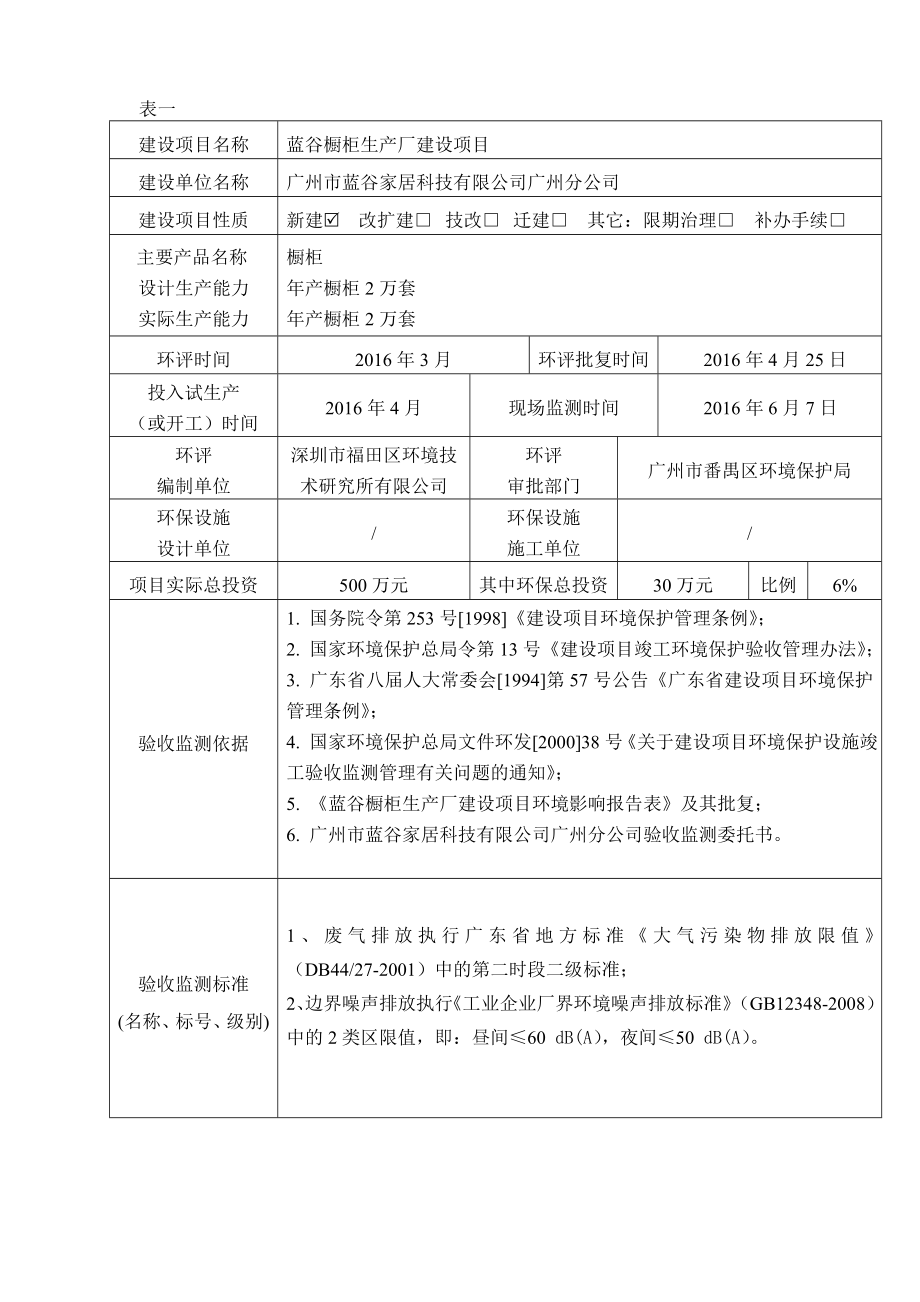 蓝谷橱柜生产厂建设项目建设项目竣工环境保护验收.doc_第3页