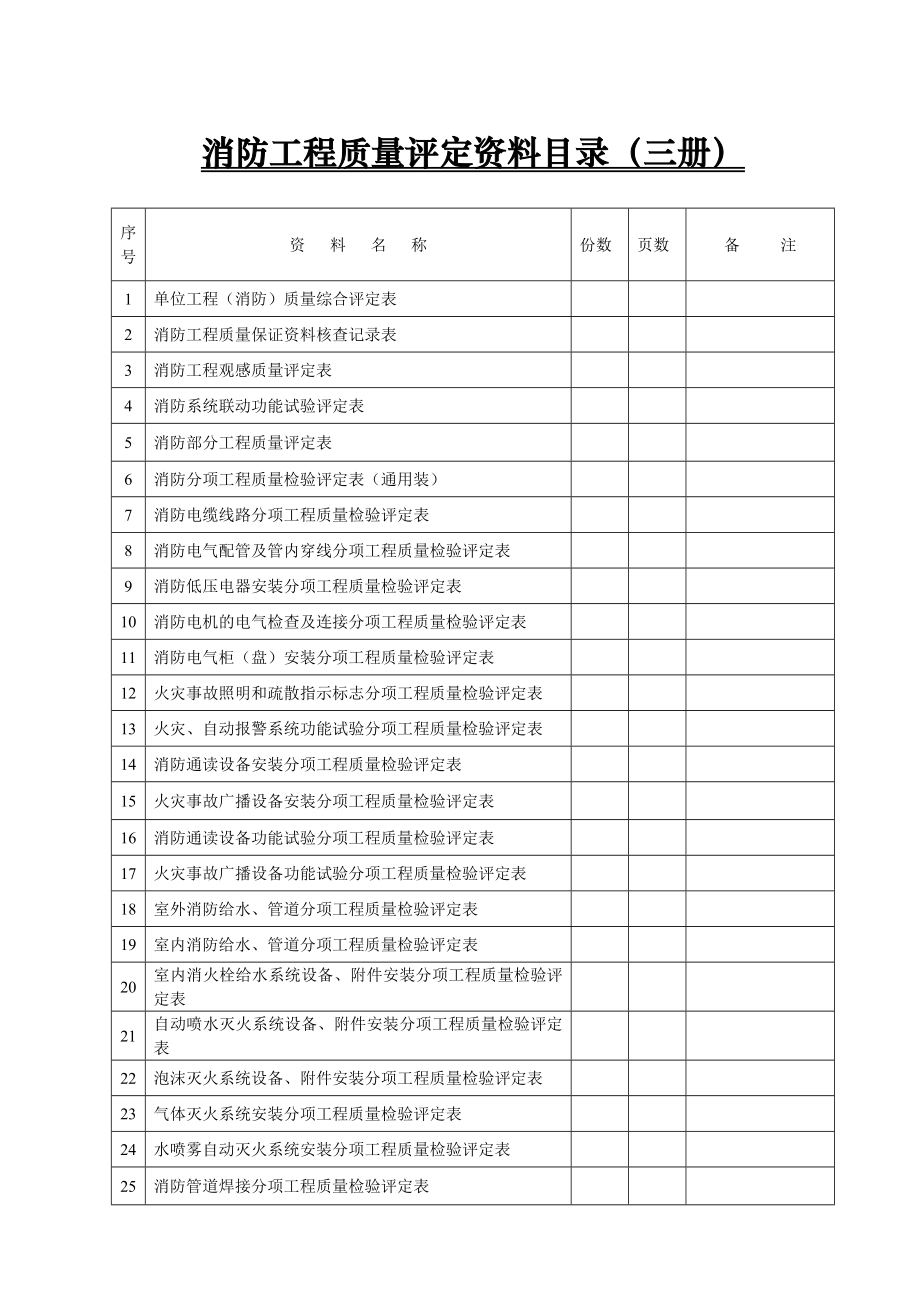 消防工程竣工验收资料(三)册.doc_第1页